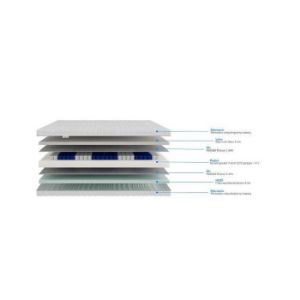 Obrazek Materac Rotsak 90x200