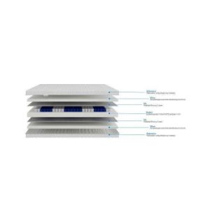 Obrazek Materac Cimok 90x200