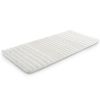 Obrazek Topper Basic Visco 180x200