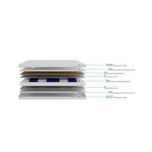 Obrazek Materac Oxir 90x200