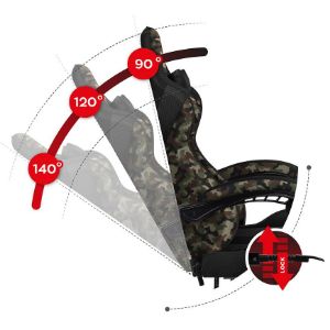 Obrazek  Fotel gamingowy HZ-Force 4.7 Camo Mesh 