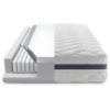 Obrazek Materac Silver Superior 160x200