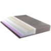 Obrazek Materac Fresco 90x200