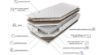 Obrazek Materac Harmonia Lux L/Z 140x200 H3