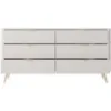 Obrazek Komoda Lante B 163 6S beige