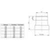Obrazek Redukcja RD 150/160